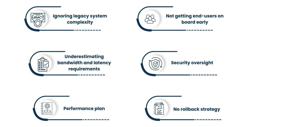 Key Mistakes Of Cloud Migration service And How To Prevent Them